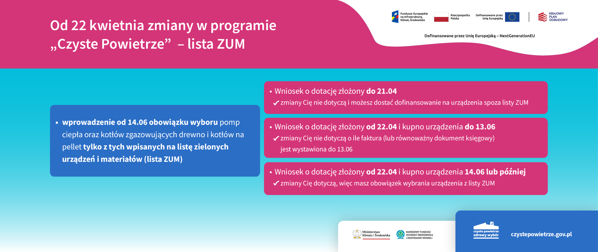 grafika i tekst zmiany w programie czyste powietrze