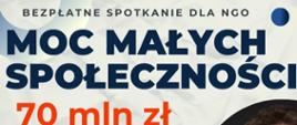 zaproszenie na spotkanie dla NGO- Moc małych społeczności- 28.02.2025 16.30- Hotel hetman Siedlce