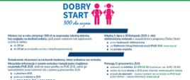Infografika Dobry Start