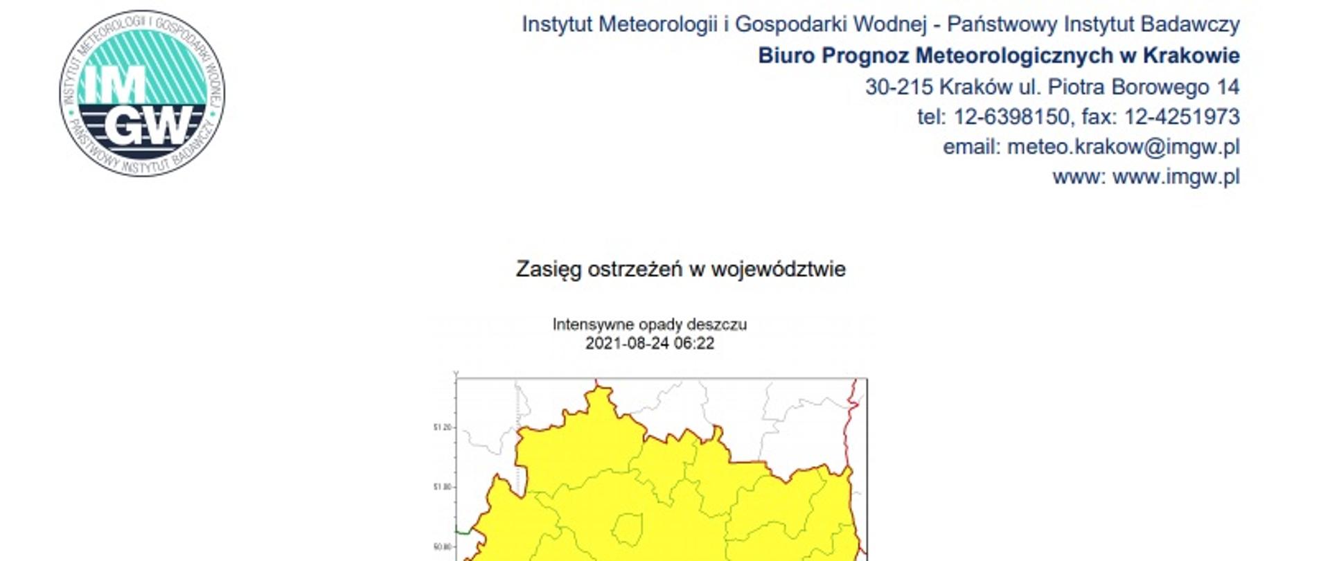 IMGW20210824