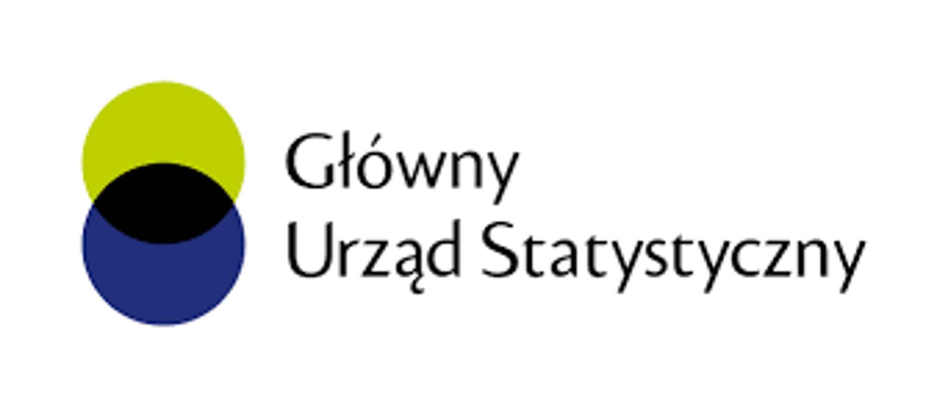 Główny Urząd Statystyczny