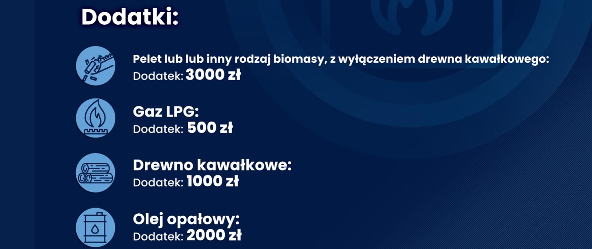 Źródła ciepła