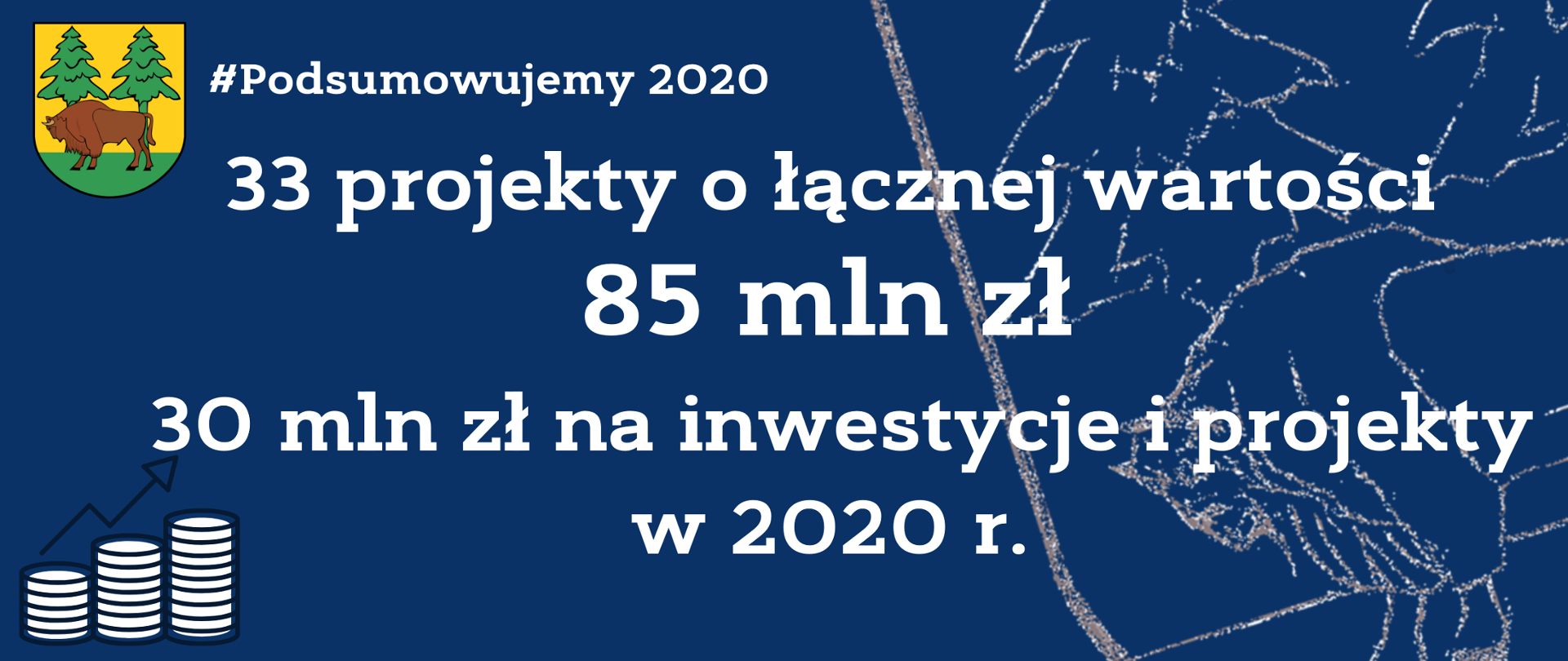 Podsumowujemy rok 2020: 33 projekty o łącznej wartości 85 mln zł, 30 mln zł na inwestycje i projekty w 2020 r.