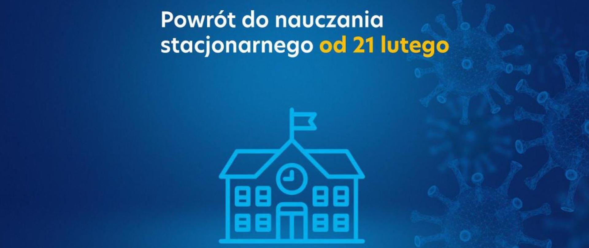 powrót do nauki stacjonarnej