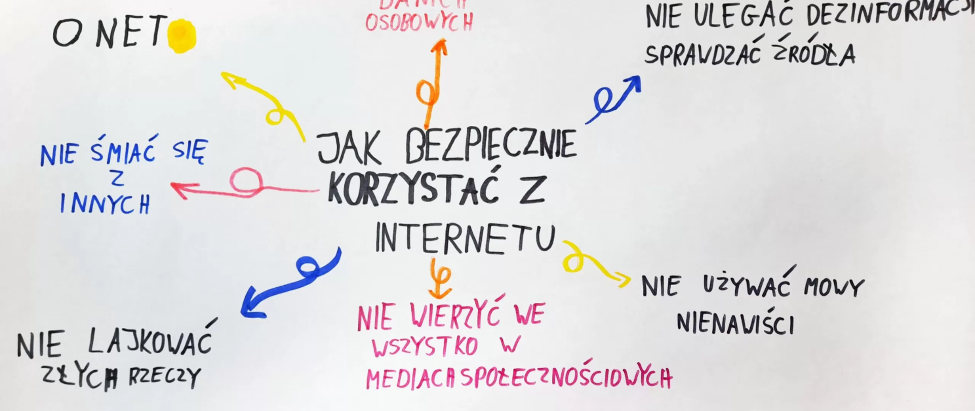 Alternatywny Internet okiem młodych
