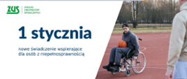 Infografika ZUS