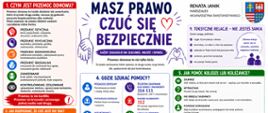 Masz prawo czuć się bezpiecznie