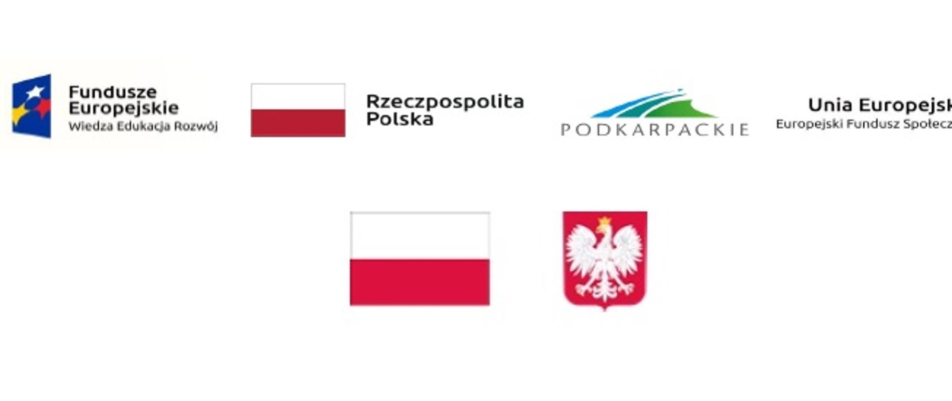 Podręcznik dobrych praktyk