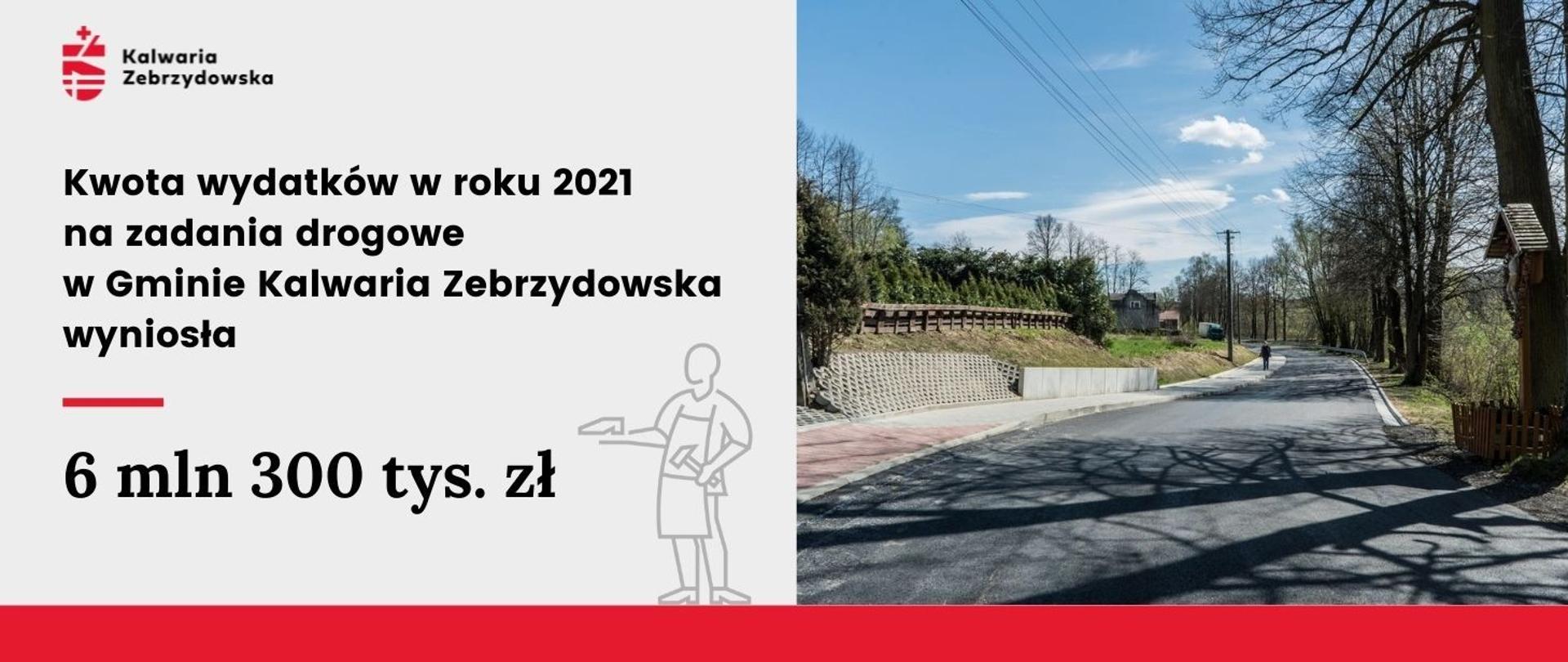 Ilustracja - Kwota wydatków w roku 2021 na zadania drogowe w Gminie Kalwaria Zebrzydowska wyniosła 6 mln 300 tys. zł. W prawej części widoczna droga. 