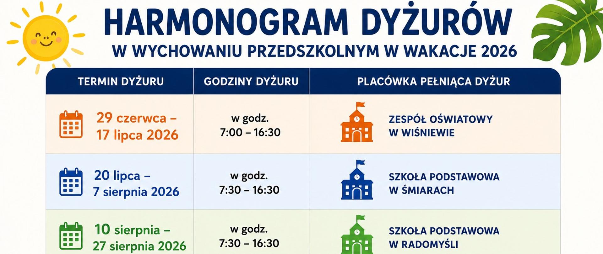 Harmonogram dyżurów wakacyjnych w oddziałach przedszkolnych na okres wakacji 2026