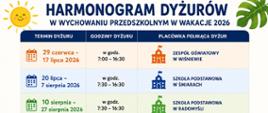 harmonogram dyżurów wakacyjnych w oddziałach przedszkolnych na okres wakacji 2026