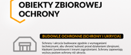 Ochrona Ludności