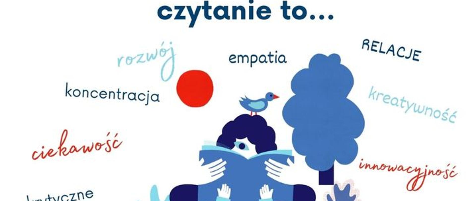 głośne czytanie