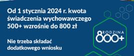 Plakat 800+