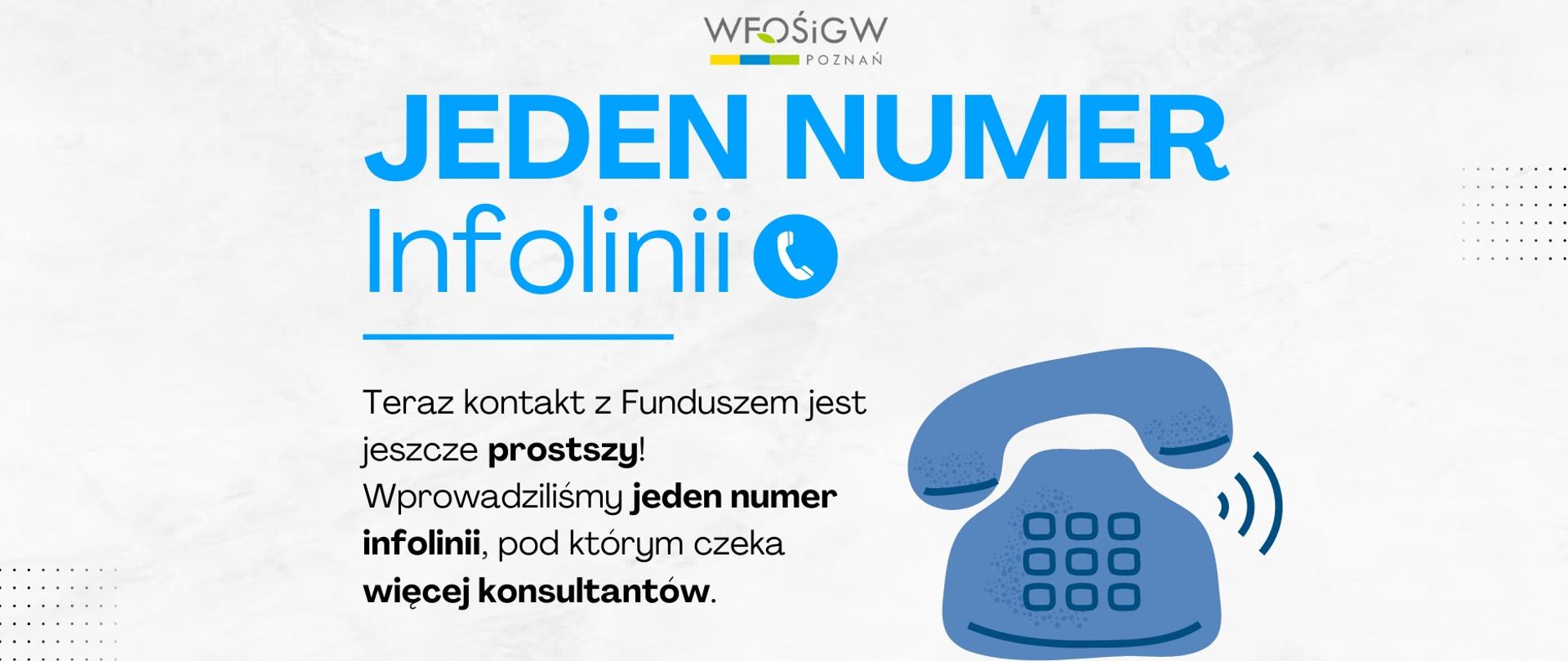 Infolinia WFOŚiGW - plakat