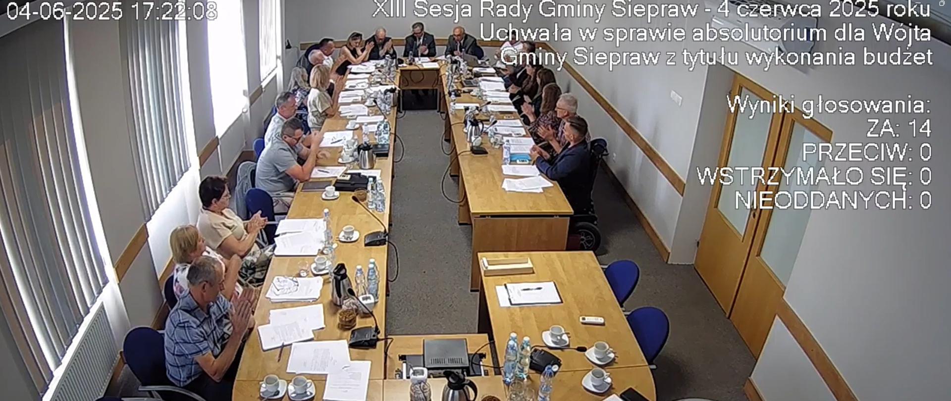 Zdjęcie przedstawia obrady XIII Sesji Rady Gminy Siepraw, które odbyły się 4 czerwca 2025 roku. Zgromadzeni radni siedzą przy dużym, podłużnym stole konferencyjnym, rozlokowani po obu jego stronach. Widać dokumenty, dzbanki z kawą i herbatą, butelki z wodą oraz filiżanki, co sugeruje, że spotkanie ma formalny i urzędowy charakter. Uczestnicy klaszczą, co świadczyć o zakończeniu głosowania i wyrażeniu aprobaty dla podjętej decyzji. Uchwała została przyjęta jednogłośnie, wszyscy radni obecni na sesji poparli udzielenie absolutorium dla Wójta