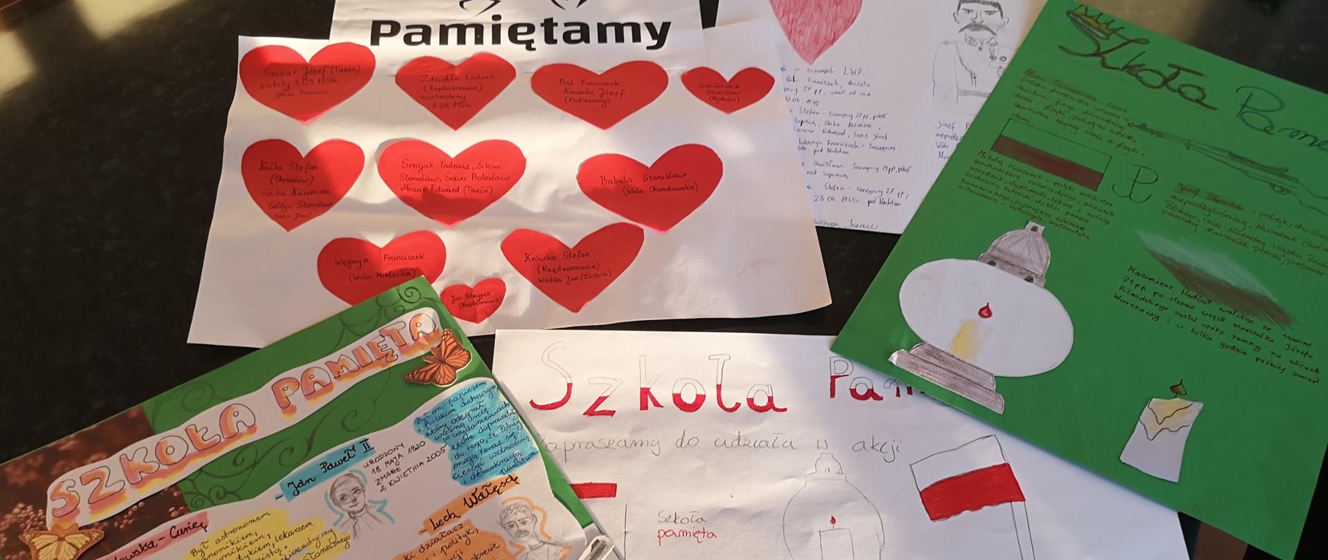 Szkoła pamięta