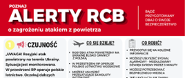 Alert_RCB_2