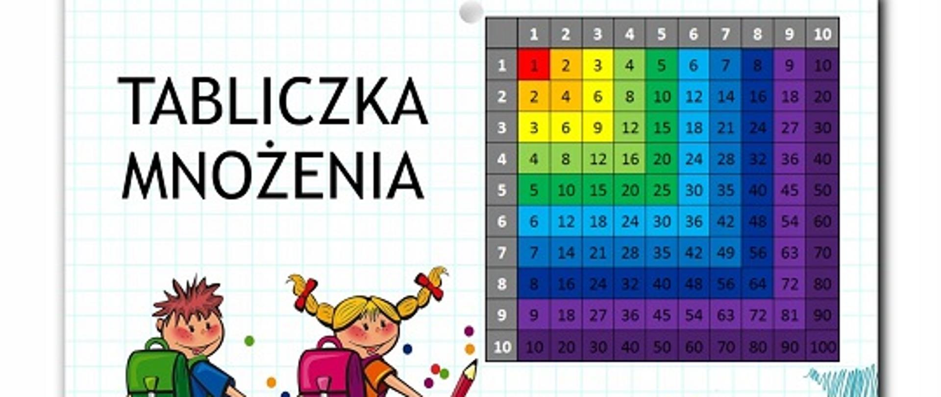 XII Światowy Dzień Tabliczki Mnożenia Młodsi sprawdzają, czy starsi tabliczkę mnożenia znają! 