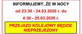Informacja o zamknięciu przejazdu kolejowego w Rabie Wyżnej
