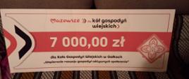 Uzyskane wsparcie
