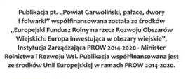 Tablica-Publikacja