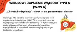 informacja o wzwA