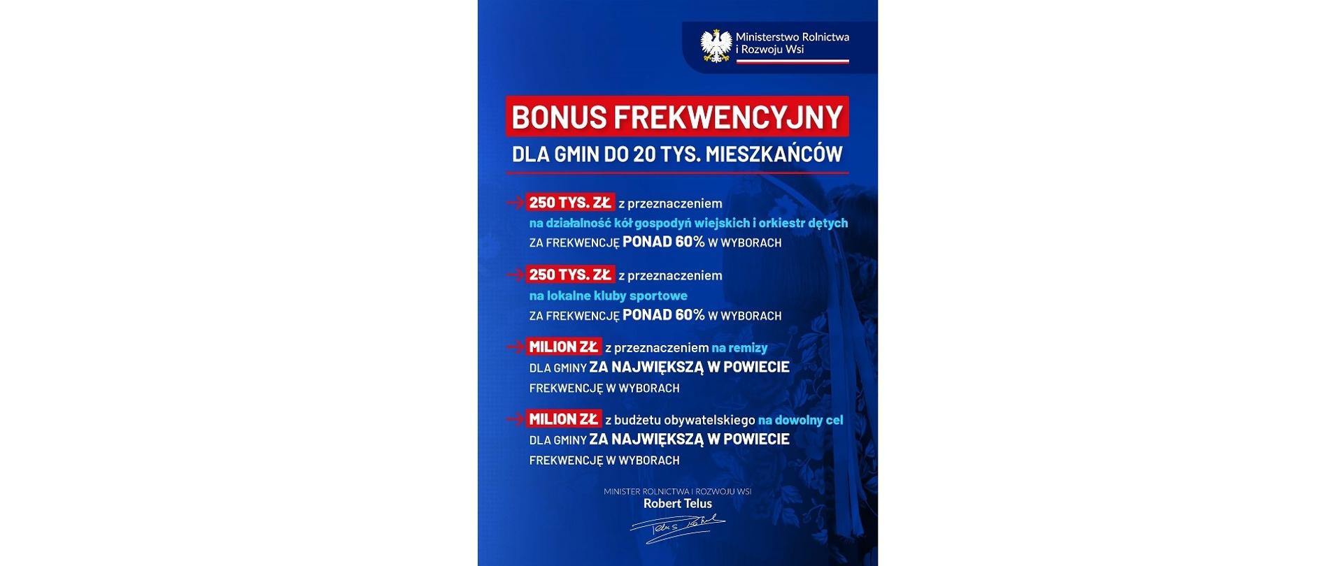 Bonus frekwencyjny dla gmin do 20 tys. mieszkańców - Gmina Hażlach ...