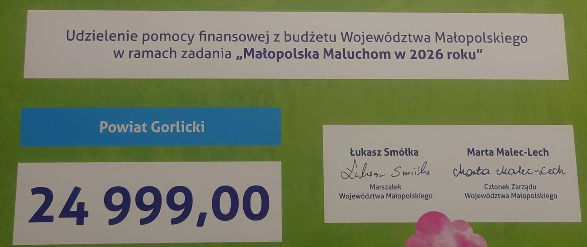 małopolska maluchom