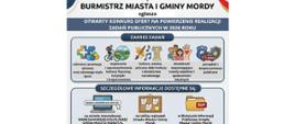 Burmistrz Miasta i Gminy Mordy ogłasza otwarty konkurs ofert na powierzenie realizacji zadań publicznych w 2026 roku