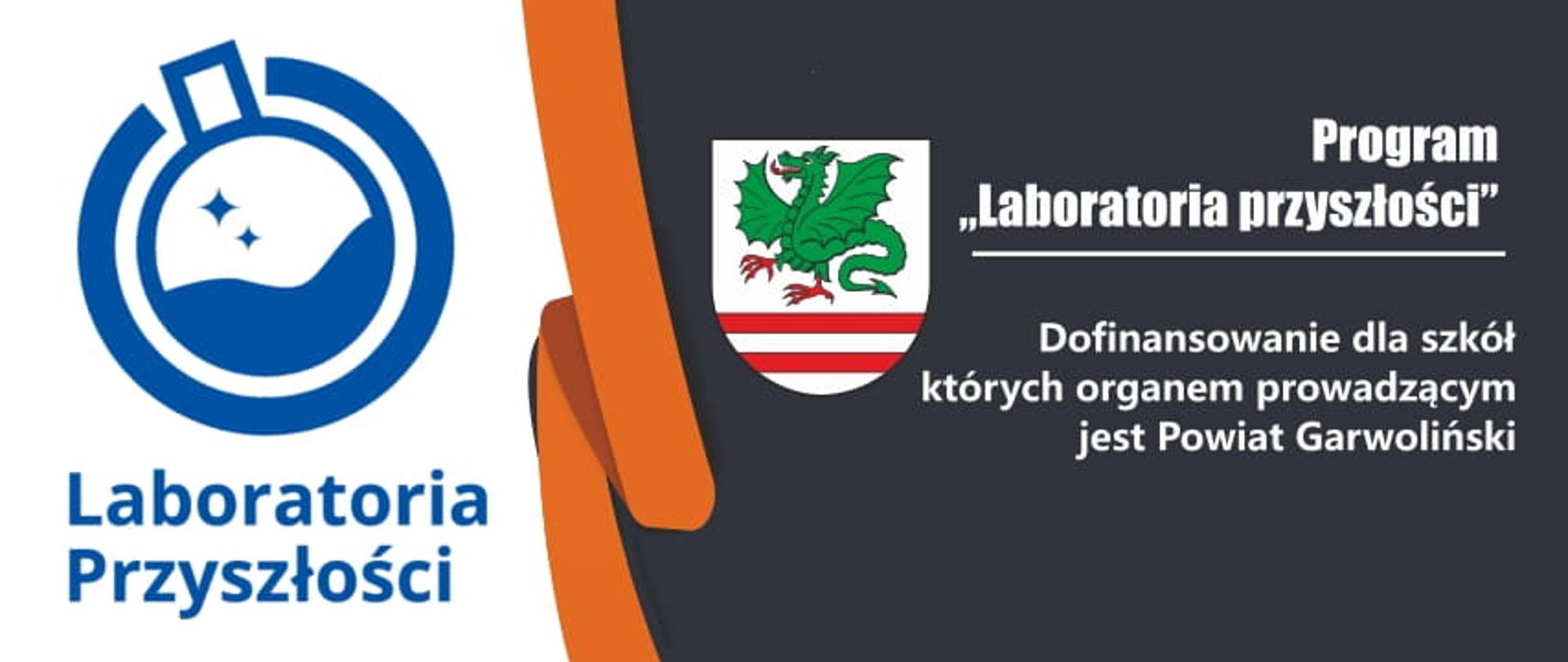 Laboratotia przyszłości