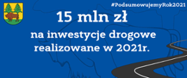 15 mln zł na inwestycje drogowe w 2021 r.