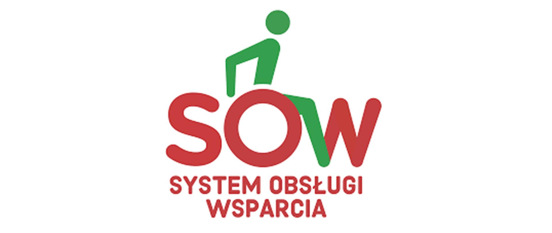 Sow_System obsługi wsparcia