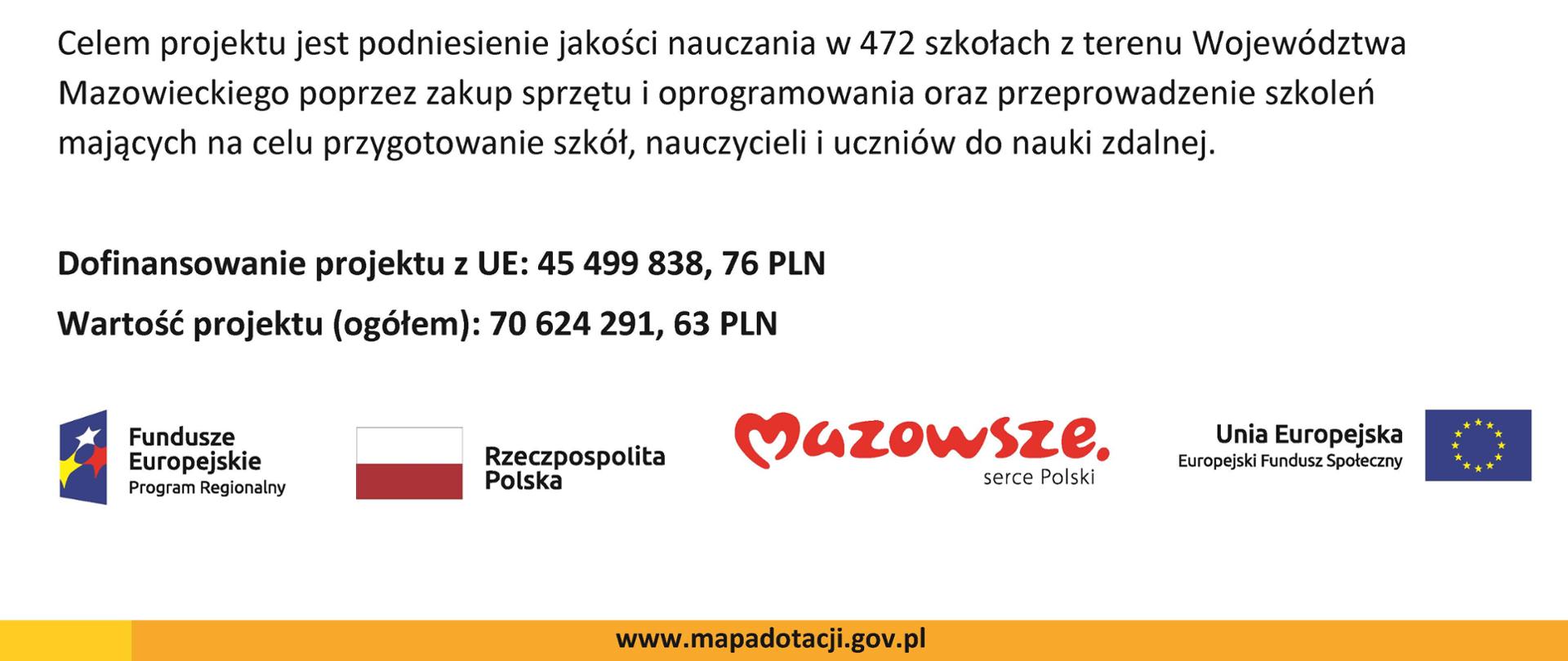 Beneficjent: Samorząd Województwa Mazowieckiego oraz Partner: Gmina Repki realizują projekt dofinansowany z Funduszy Europejskich „Mazowiecki program przygotowania szkół, nauczycieli i uczniów do nauczania zdalnego”
Celem projektu jest podniesienie jakości nauczania w 472 szkołach z terenu Województwa Mazowieckiego poprzez zakup sprzętu i oprogramowania oraz przeprowadzenie szkoleń mających na celu przygotowanie szkół, nauczycieli i uczniów do nauki zdalnej.
Dofinansowanie projektu z UE: 45 499 838, 76 PLN
Wartość projektu (ogółem): 70 624 291, 63 PLN
