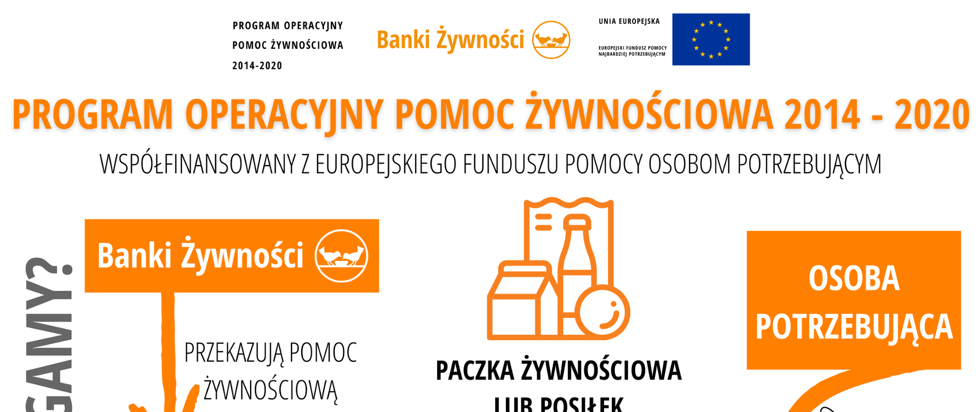 PROGRAM OPERACYJNY POMOC ŻYWNOŚCIOWA 2014 - 2020