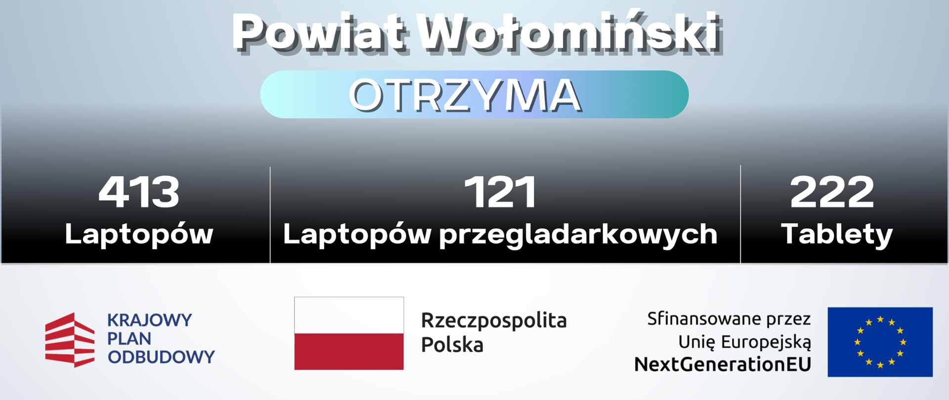 laptopy dla szkół w powiecie wołomińskim