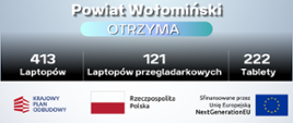 laptopy dla szkół w powiecie wołomińskim