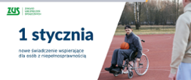 Infografika ZUS