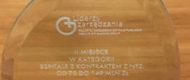 Liderzy Zarządzania - przyznana statuetka