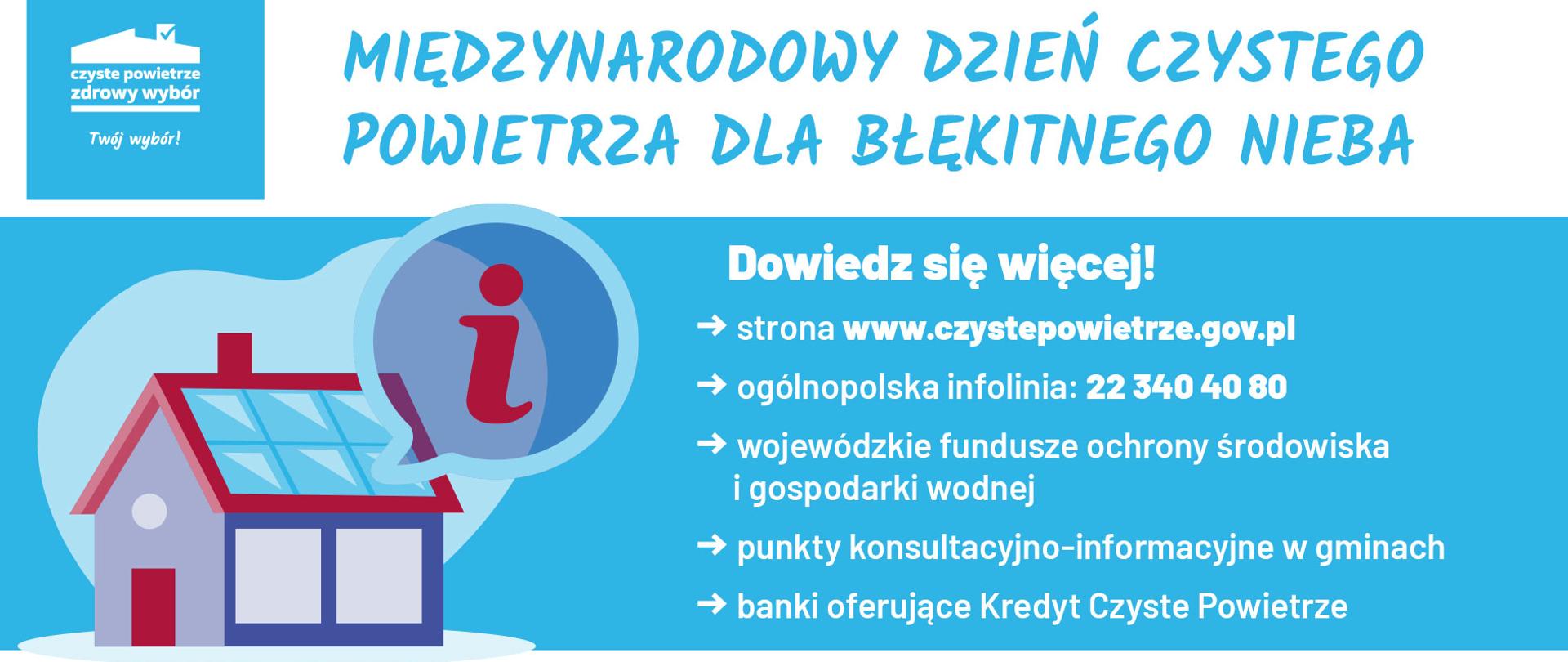 czyste powietrze