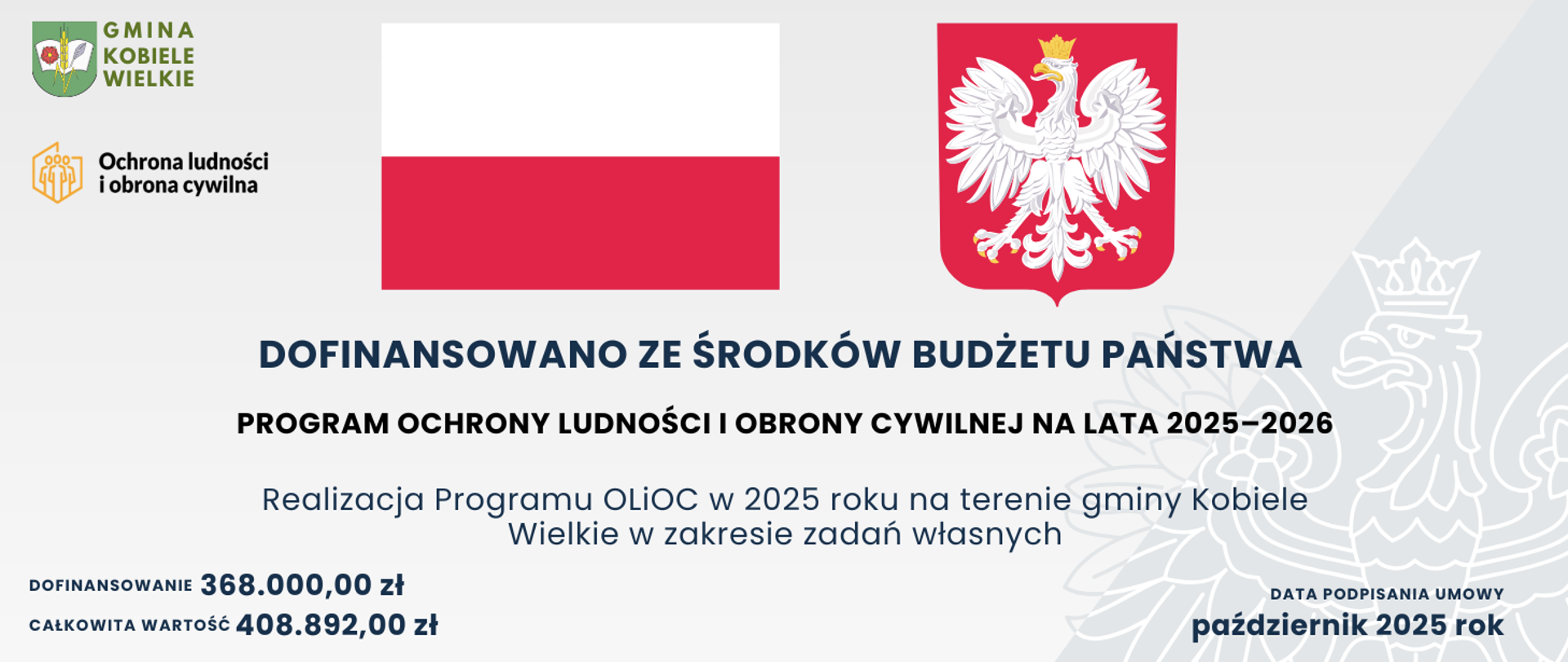Baner informacyjny Gminy Kobiele Wielkie dotyczący dofinansowania z budżetu państwa. Na grafice znajdują się: flaga Polski, godło RP oraz logo „Ochrona ludności i obrona cywilna”. Tekst informuje o realizacji Programu Ochrony Ludności i Obrony Cywilnej na lata 2025–2026, realizowanego w 2025 roku na terenie gminy Kobiele Wielkie. Podano kwoty: dofinansowanie 368 000 zł, całkowita wartość 408 892 zł, oraz datę podpisania umowy: październik 2025 roku.