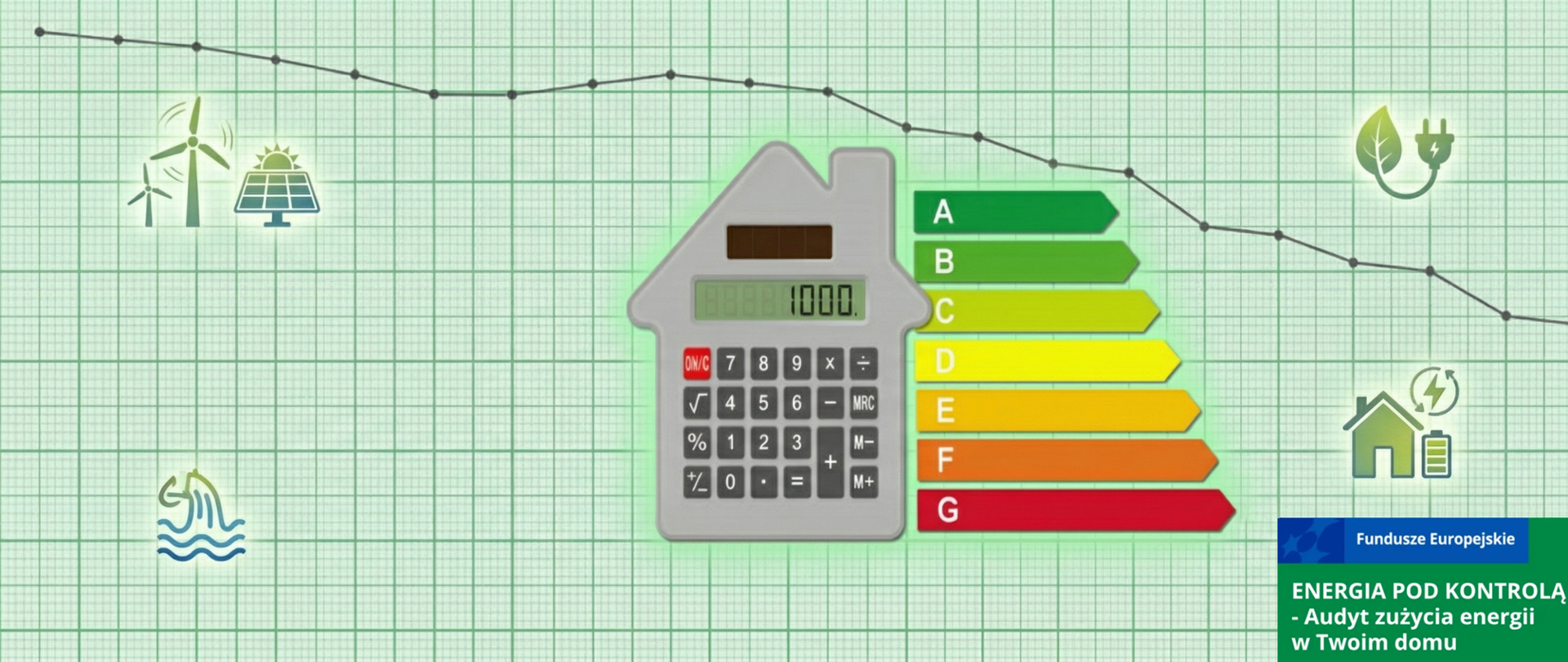Kalkulator oraz kolorowy wykres poziomów energetycznych na zielonym kraciastym tle