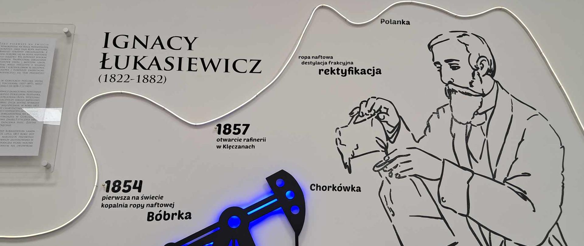 Centrum Nauki Łukasiewicz