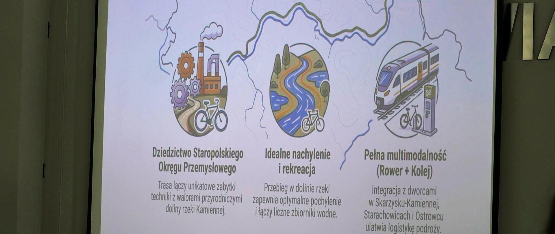 Powiat Ostrowiecki na trasie rozwoju turystyki rowerowej