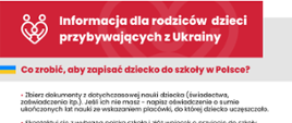 Informacje dla rodziców dzieci z Ukrainy o szkole w Polsce