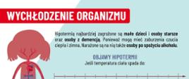 Wychłodzenie Organizmu - Reaguj, Zanim Będzie Za Późno!