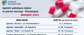 Grafika informacyjna z harmonogramem dyżurów aptek w porze nocnej w marcu 2023 r. - treść w wiadomości