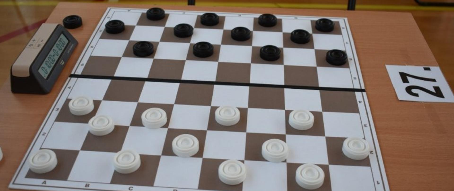 Mistrzostwa Powiatu Kieleckiego Szkół Podstawowych w Warcabach Klasycznych
