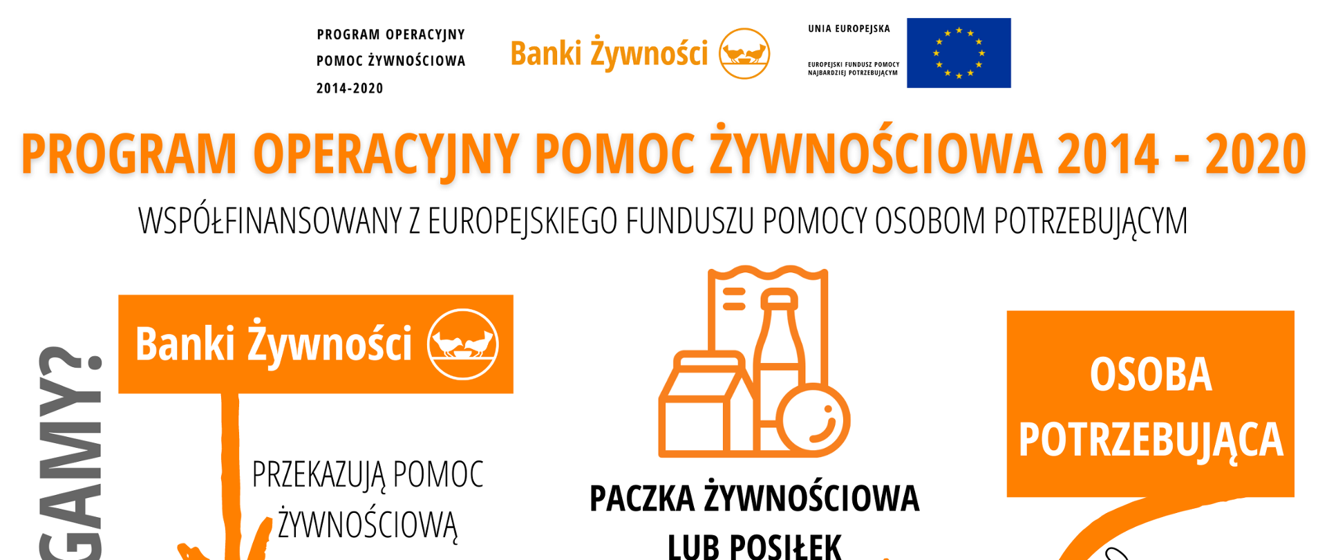 POPŻ 2014-2020