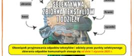 Plakat informacyjny dobre rady na odpady